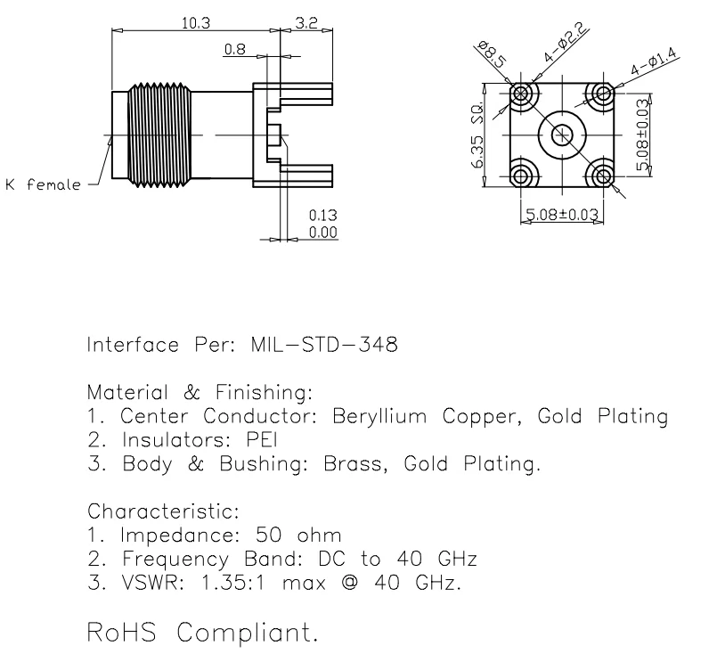 Specifications