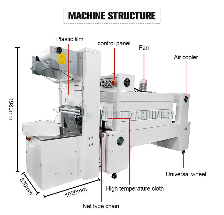 Automatic photo frame thermal contraction heat shrink wrapping machine