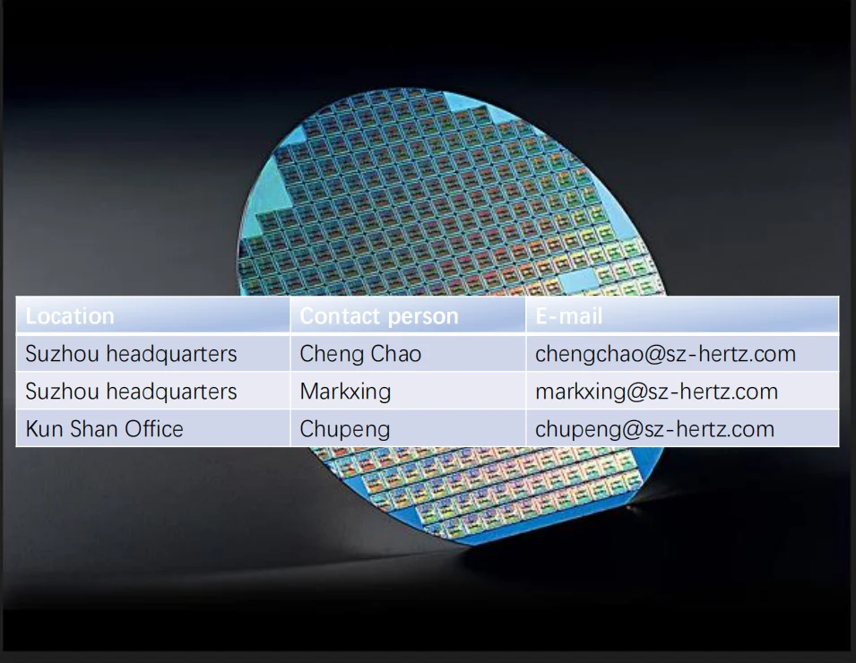 Hx1d05120e Macrocoresemi Sic Schottky Diode To 252 2l Vrrm 1200 V If(tc