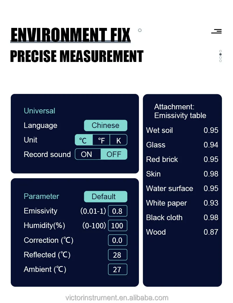 ACTIVITY VICTOR 328B RTS High Resolution 256*192 IR Thermal Imager
