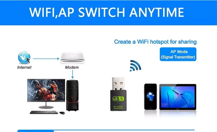 2x 1x 600Mbps USB Wi-Fi Adapter BT PC Antenna AC BT Wireless Dual Band Wi-Fi Receiver Long Range 5km 5km Extender for Laptop