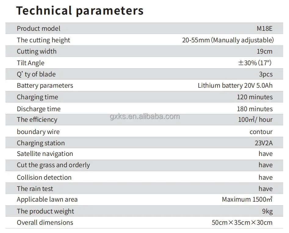 Smart Garden Battery Lawnmower Robot Automatic Remote Control Lawn