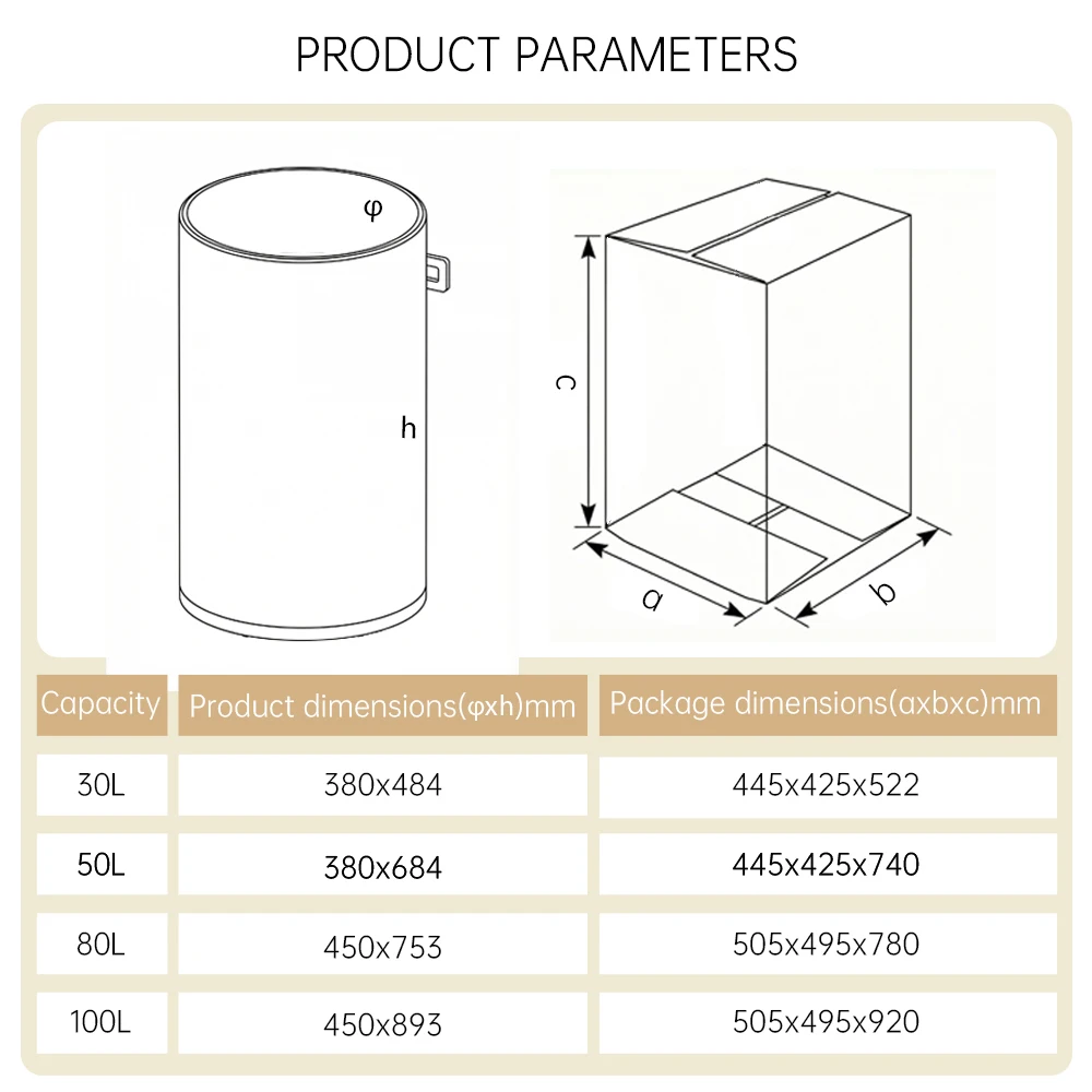 Specifications