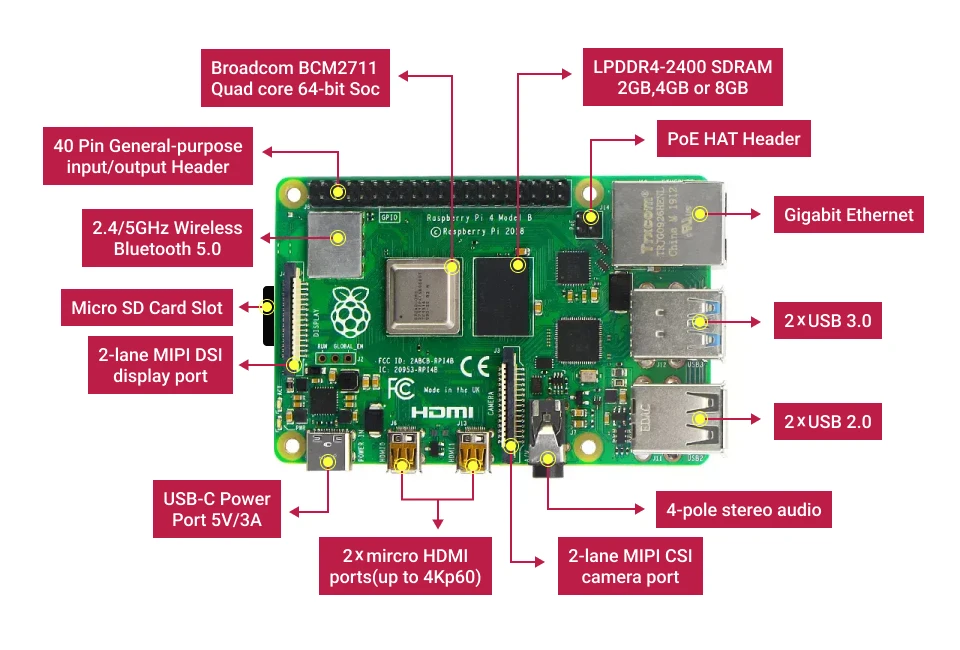 Original Raspberry Pi Model Pi4 4b 1gb 2gb 4gb 8gb Ram Starter Kit ...