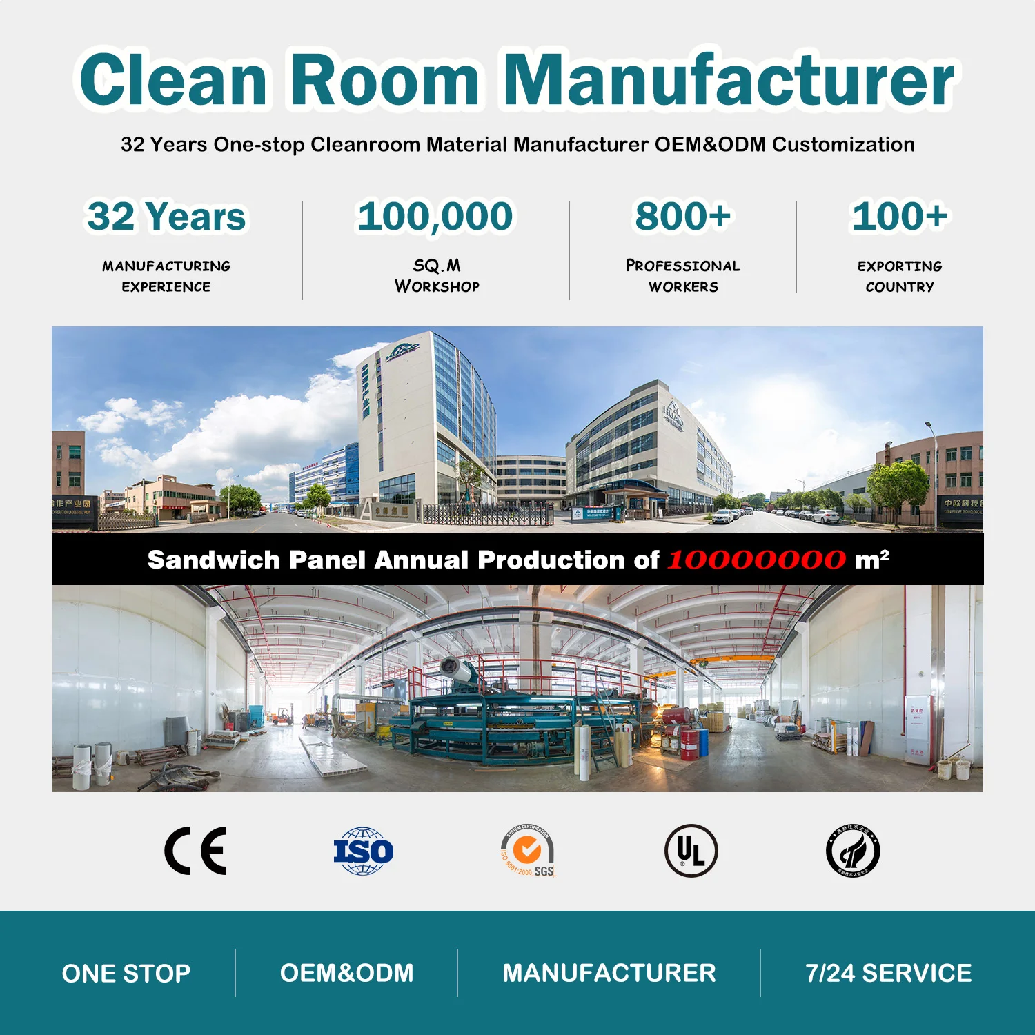 Company overview