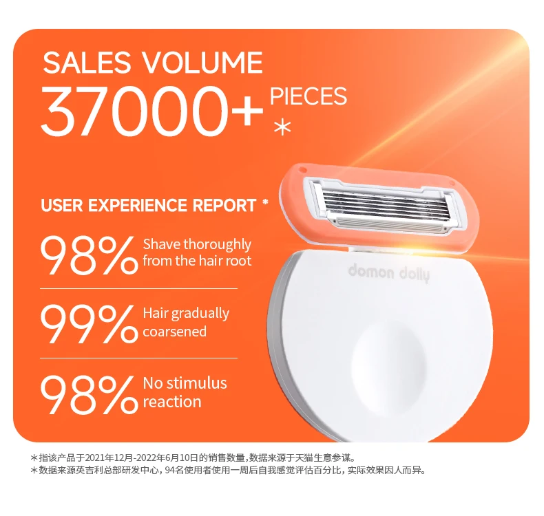 Dollie Razor Domon Dolly Ladies Shaving Rasoir Femme Hair Removal Razor For Women ...