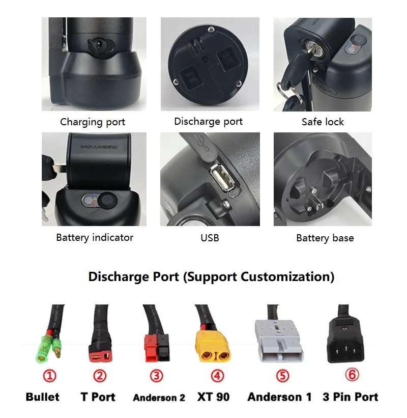 Newest case 24V 7AH Li-ion Rechargeable Ebike Battery, Lithium Battery Cycle Mini Water Bottle Electric Bicycle Battery