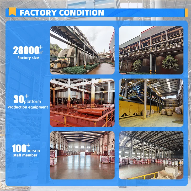 Factory profile