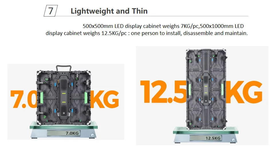 4m X 3m LED Display - Full Color, High Brightness Screen