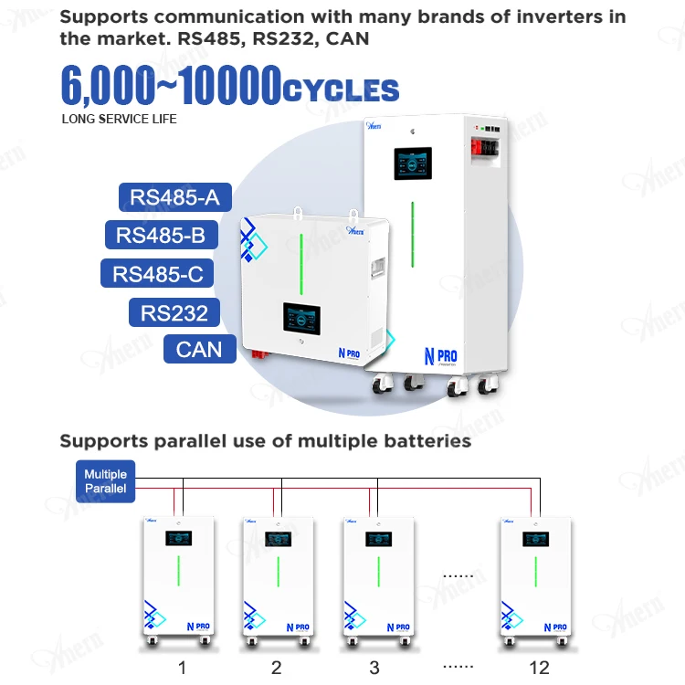 Anern 15kwh 16kwh Lifepo4 Battery 51.2v 300ah 314Ah Lithium Solar ...