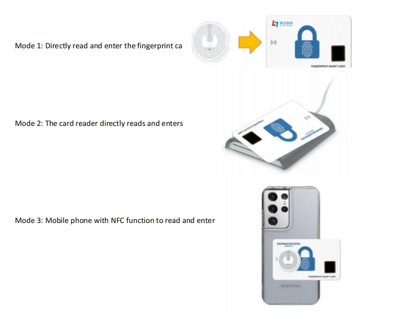 fingerprint smart card06