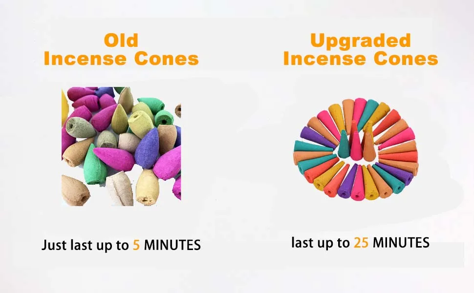 Backflow Incense Burner Smoking Decore Incenso Burner Home Decor