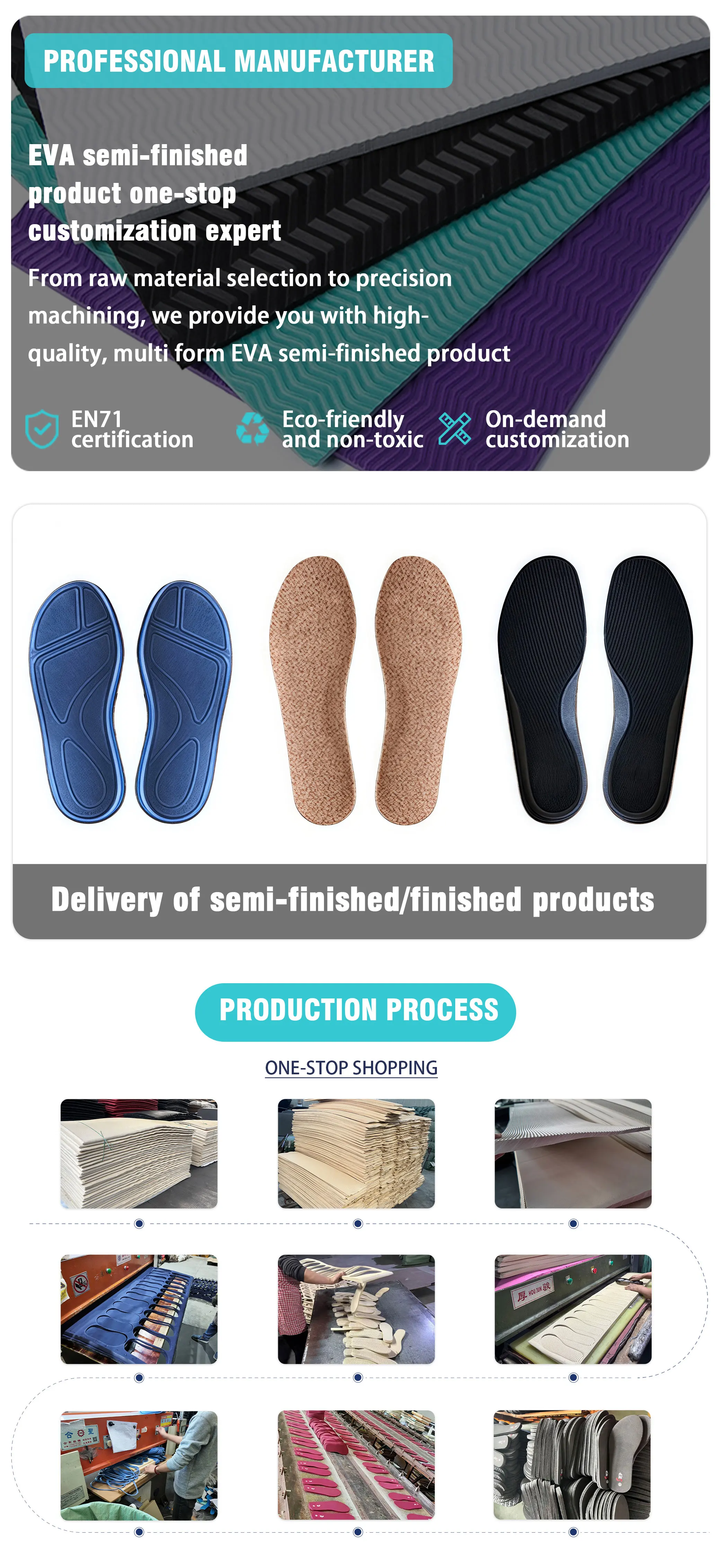 Product Description