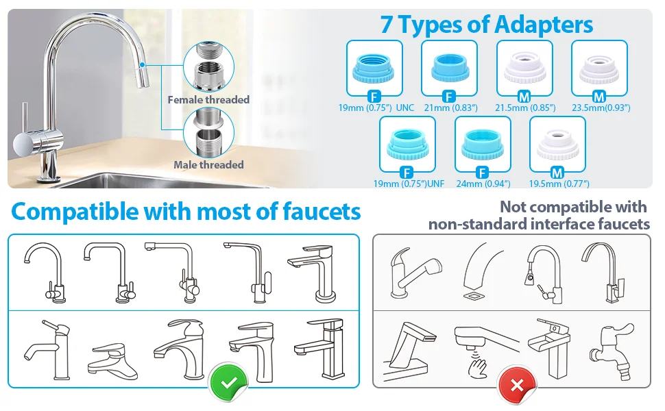 Universal Rain Tap Water Filter Guard Faucet Purifier With Adpator