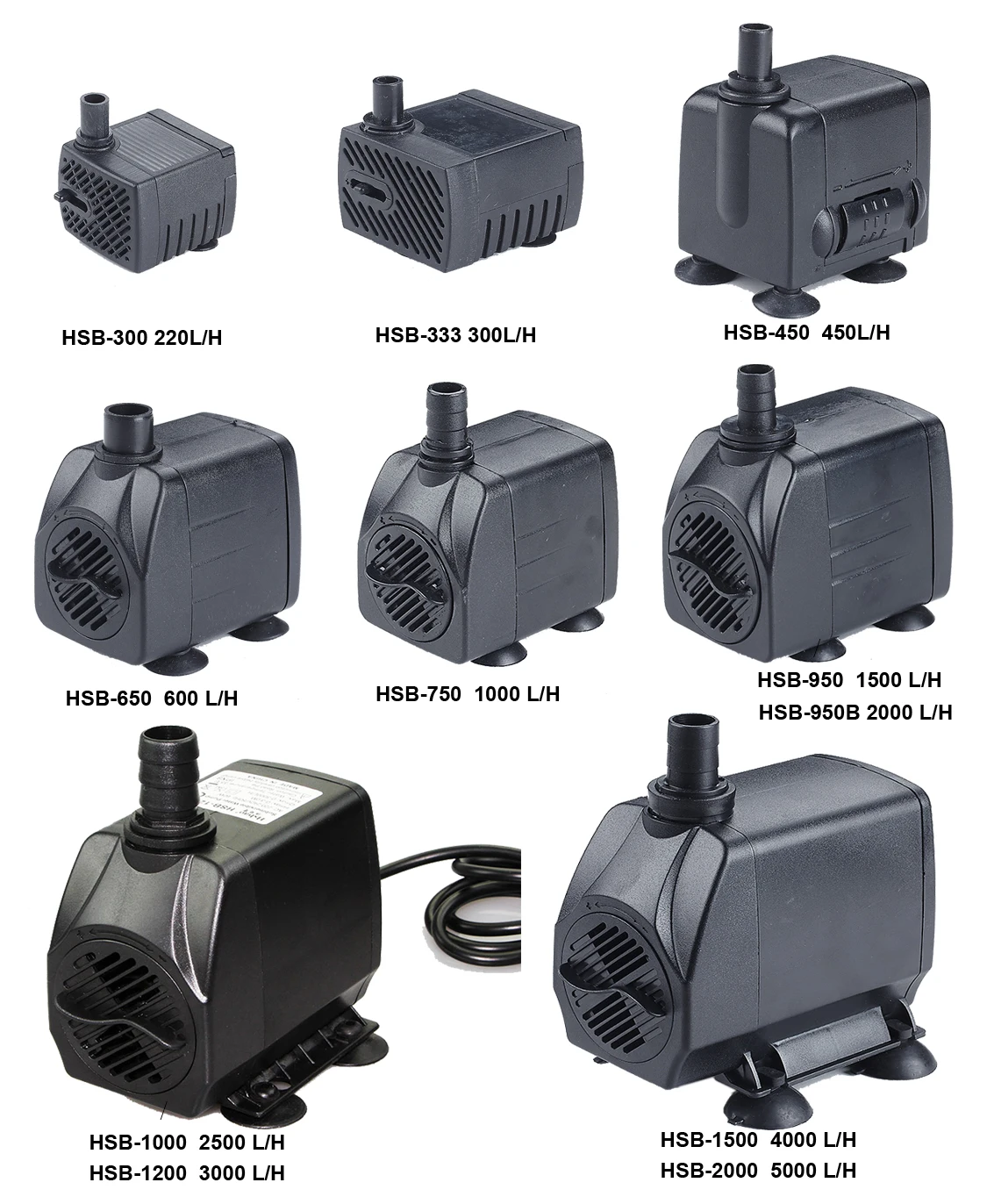 400 GPH 25W Submersible Stream Pump Aquarium Garden Fountain Circulation  Pump Pompa Air Aquarium Hidroponik Celup Kolam Pump - Main Image
