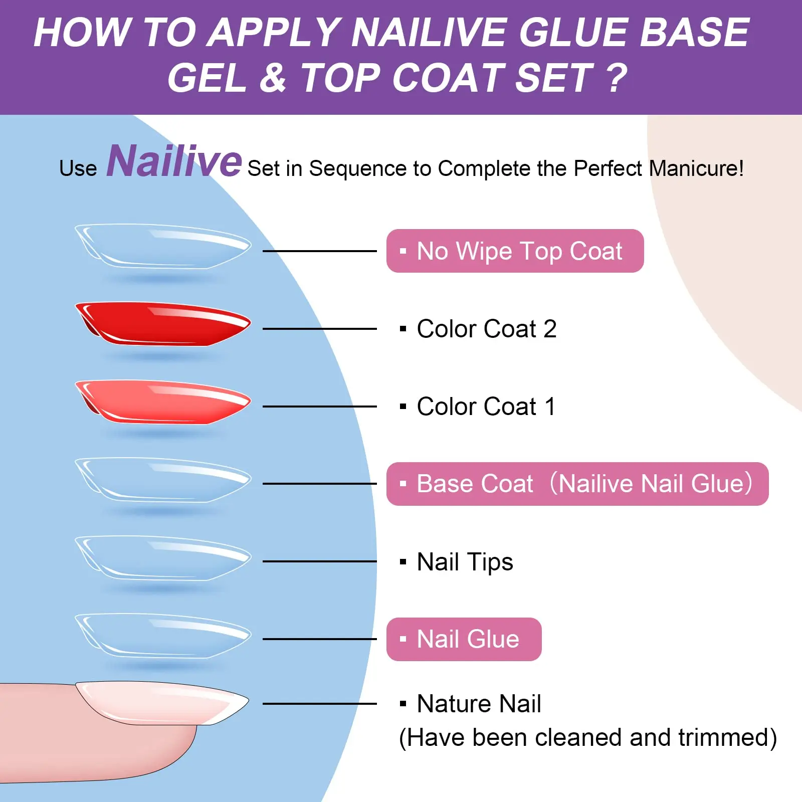 Профессиональные принадлежности для ногтей домашний Маникюр УФ-клей гель гелевых типсов комплект верхнего покрытия