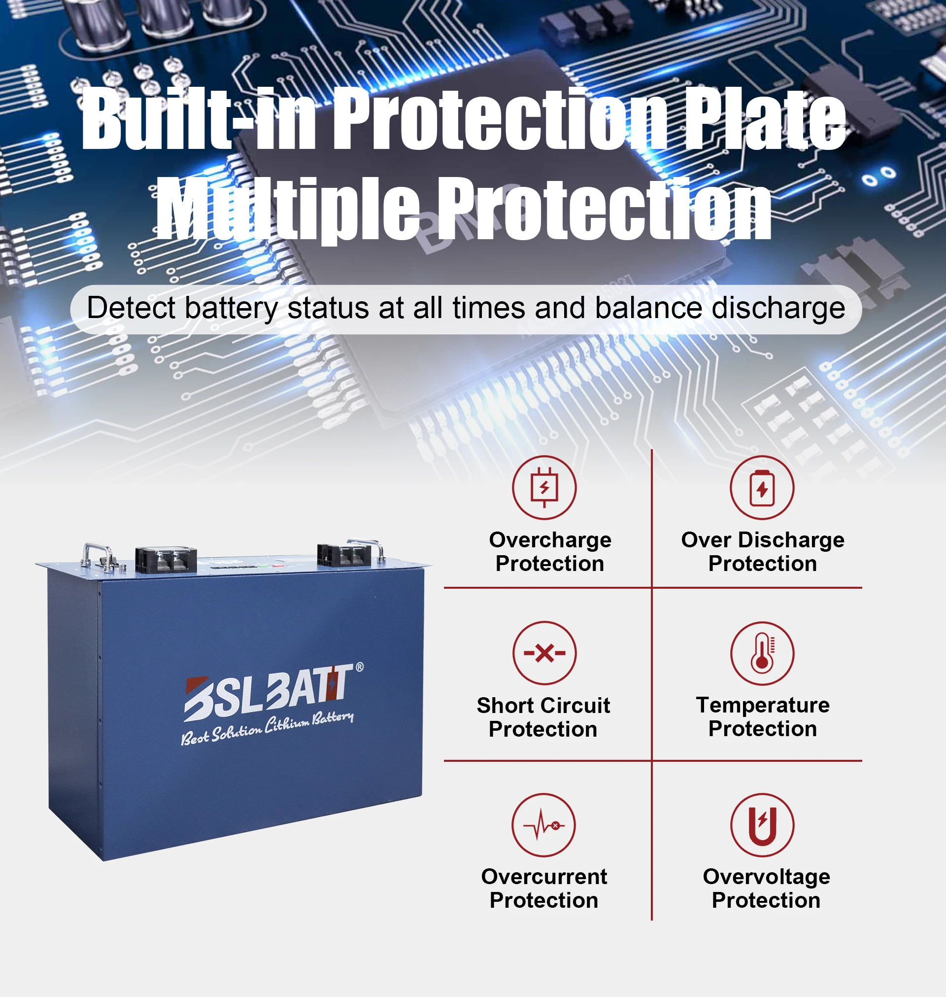 BSLBATT Rear Rack Lithium Ion Battery 48v 100ah 160ah 200ah 300ah Lifepo4 Battery