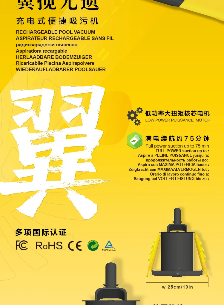 Wholesale Portable Handheld Powerful Suction Extensible Jet Cordless