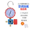 Medidor Visual de Marca Chenhan (55KG) de Alto Voltaje