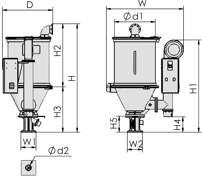 Hea7147dac3984a1e914643c0c5908