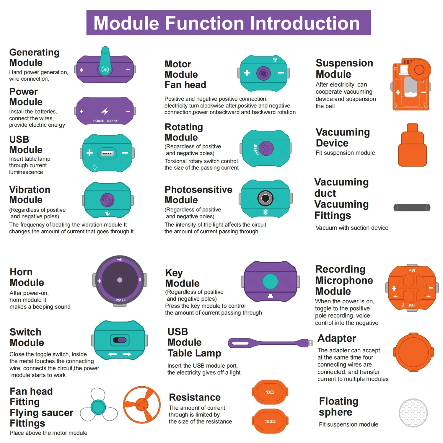 Programming Toy Science Educational Electronic Circuit Block Physics Electric Circuit Kit Kids STEM Toy Electronics Exploration
