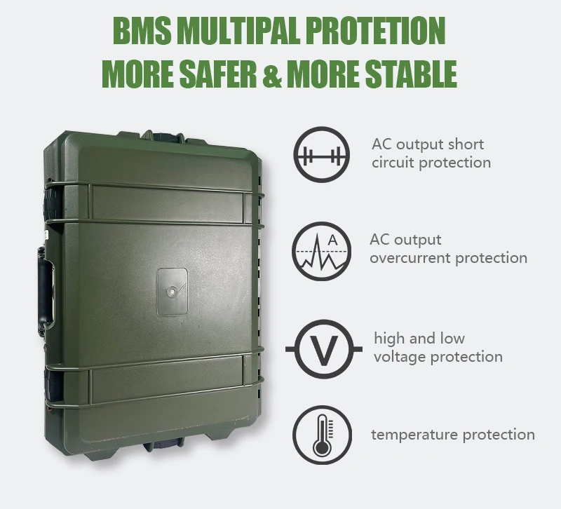 2560Wh Battery Backup Solar Generator 1500W AC Outlets 110V 220V Portable Power Station With Wheel For Emergency Power