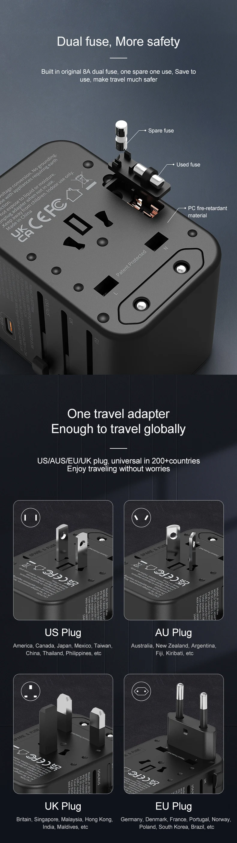 Wontravel PD Quick Charger Output Travel Adapter Universal Multi Travel Adaptor with 3 USB