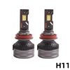 h11 led headlight