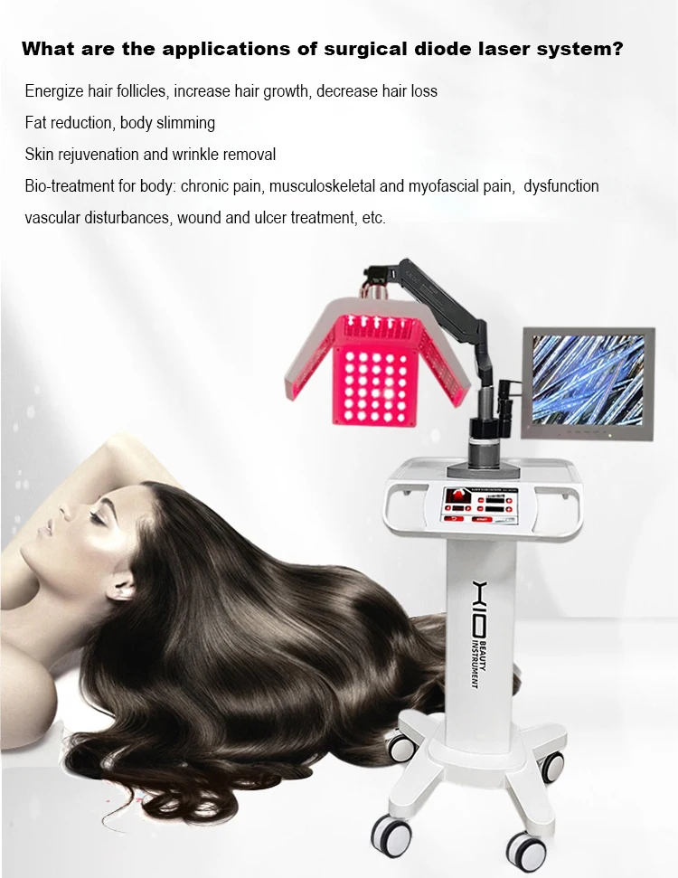 Diode laser 650nm Laser Anti-Hair Removal Loss-Hair Repair System Hair Regrowth Laser Machine Vascular Removal