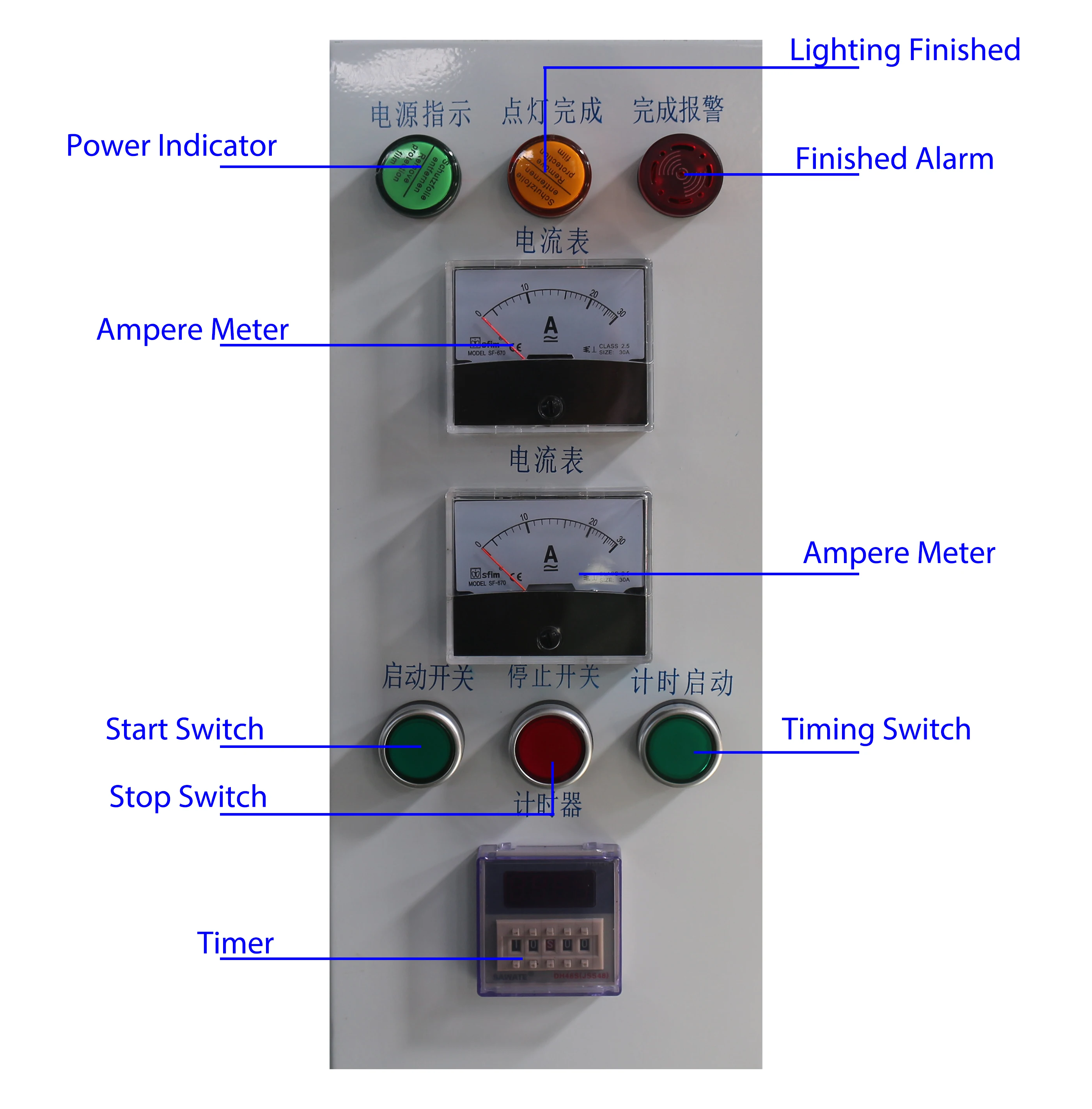 High Quality Curing Cabinet UV Drying Machine For Electronic Parts After Printing Bonding And Drying Of Coating