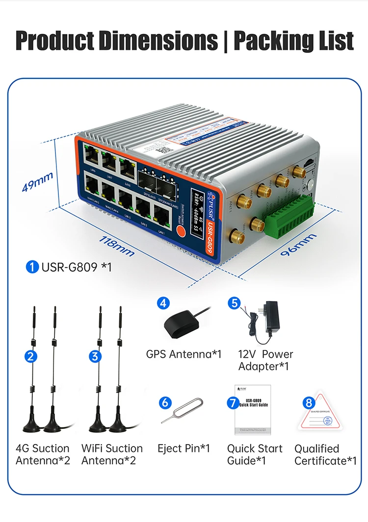 PUSR Gigabit 4G Cellular Router Dual-Band WiFi6 AX3000 2SFP+8RJ45 secondary development Industrial Modem Wireless Router G809s-G
