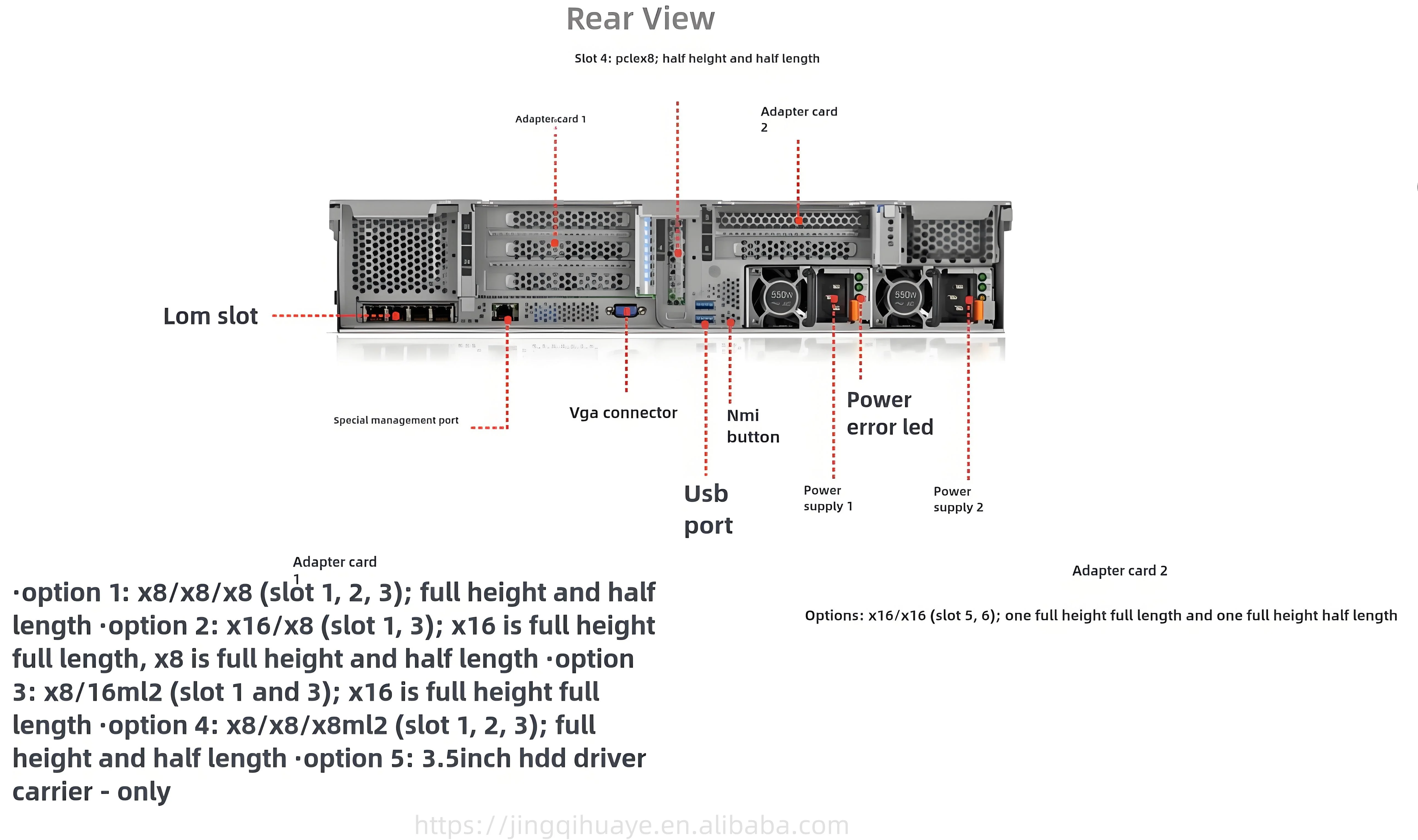 Wholesale/factory Customization/inventory Direct Sales Le-novo ThinkSystem SR650 Rack Mounted Server Warranty of 3 Years