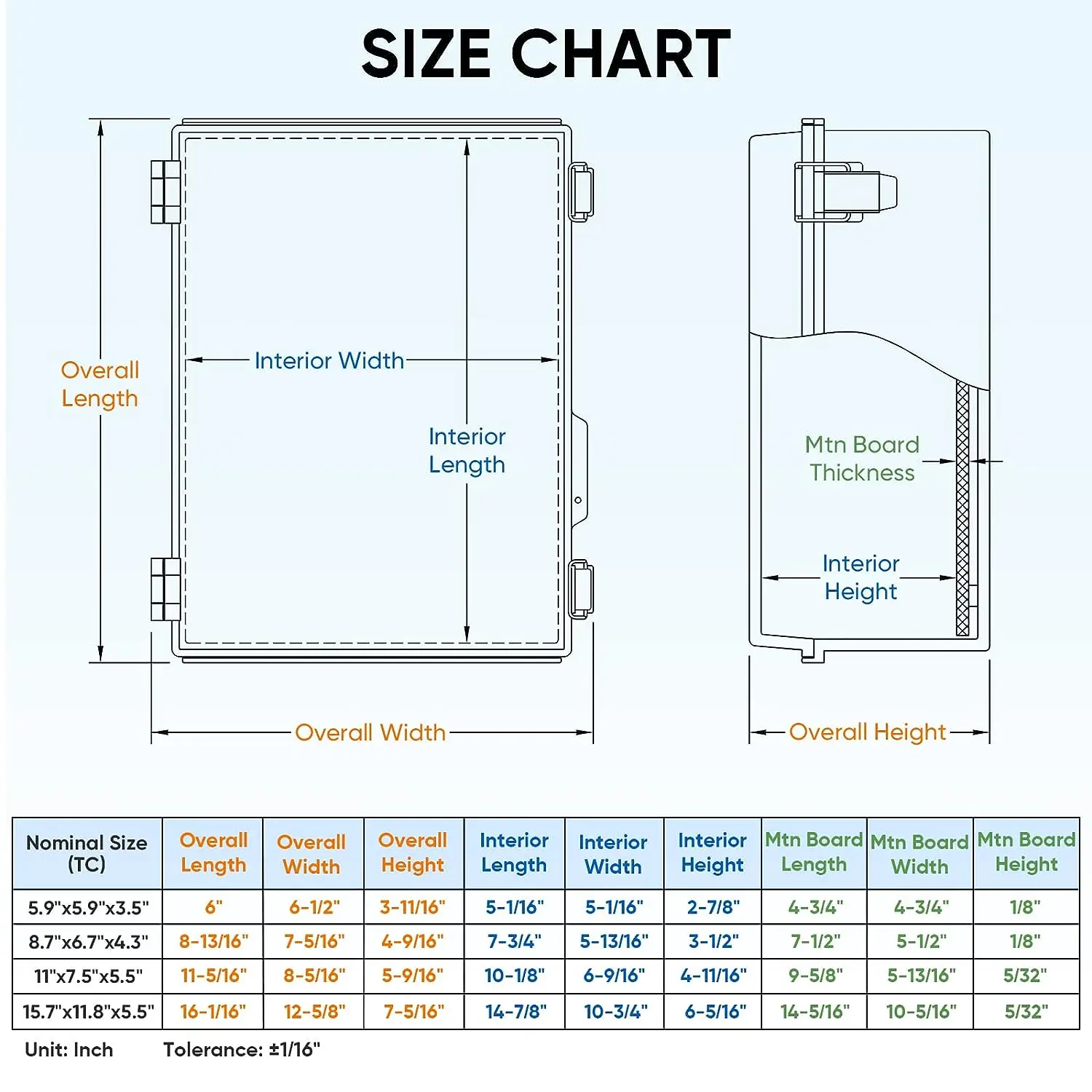 Outdoor Waterproof Electrical Box IP67 Hinged Enclosure outdoor-waterproof-electrical-box-ip67-hinged-enclosure