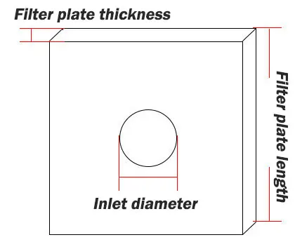 Tela filtrante tejida PP minera de la mezcla para la prensa de filtro ISO 8