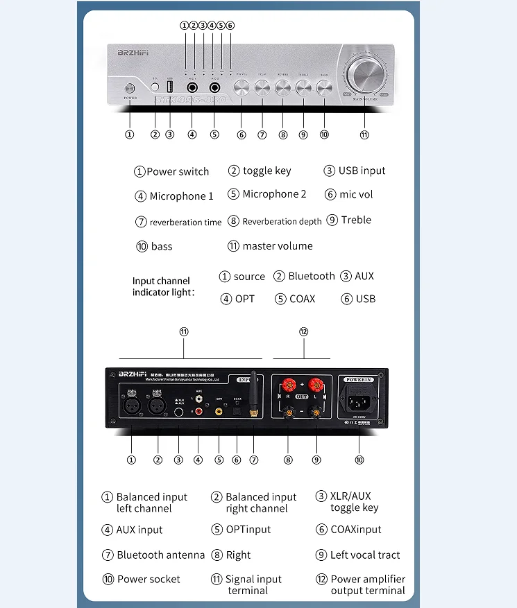 BRZHIFI PA-50X high-power combined power amplifier house hold audio 360W foot power hifi details