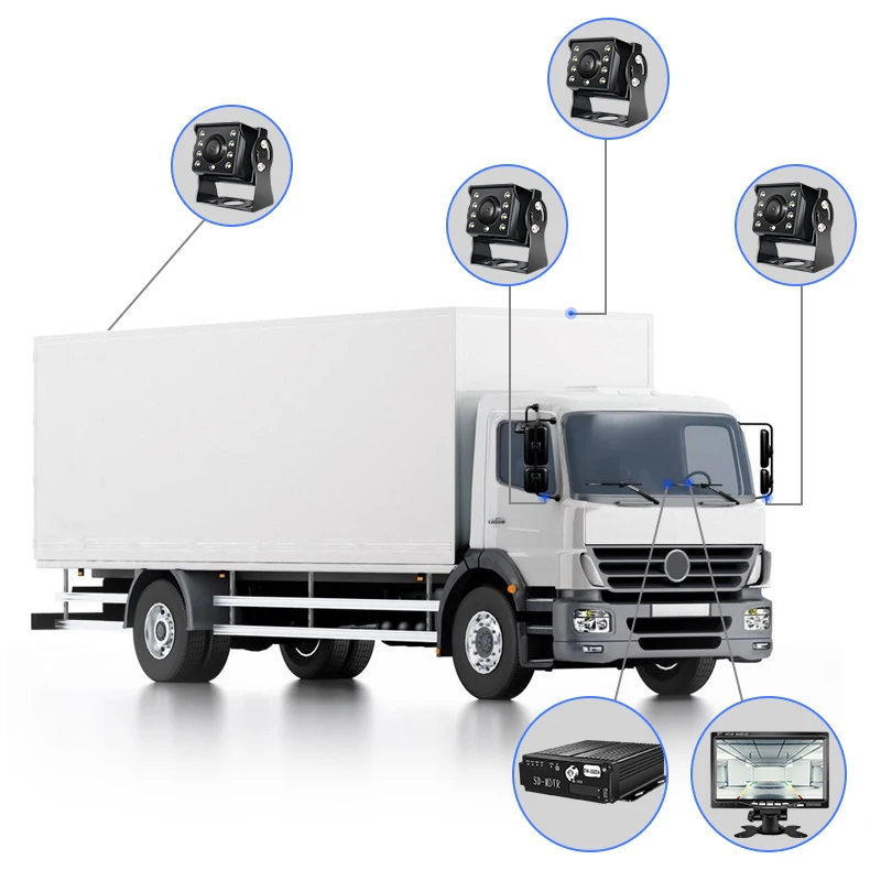 High Definition Backup LED Camera 360 CCTV DVR Camera Bus Truck Security Camera