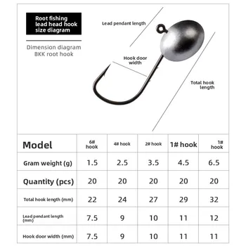 Le Xin Luya Lead Barbed Root Hooks for Lure Fishing in Stream Small Crank & Double Back Hooks Soft Bug Bait Wholesale – Soft Lure – view 4
