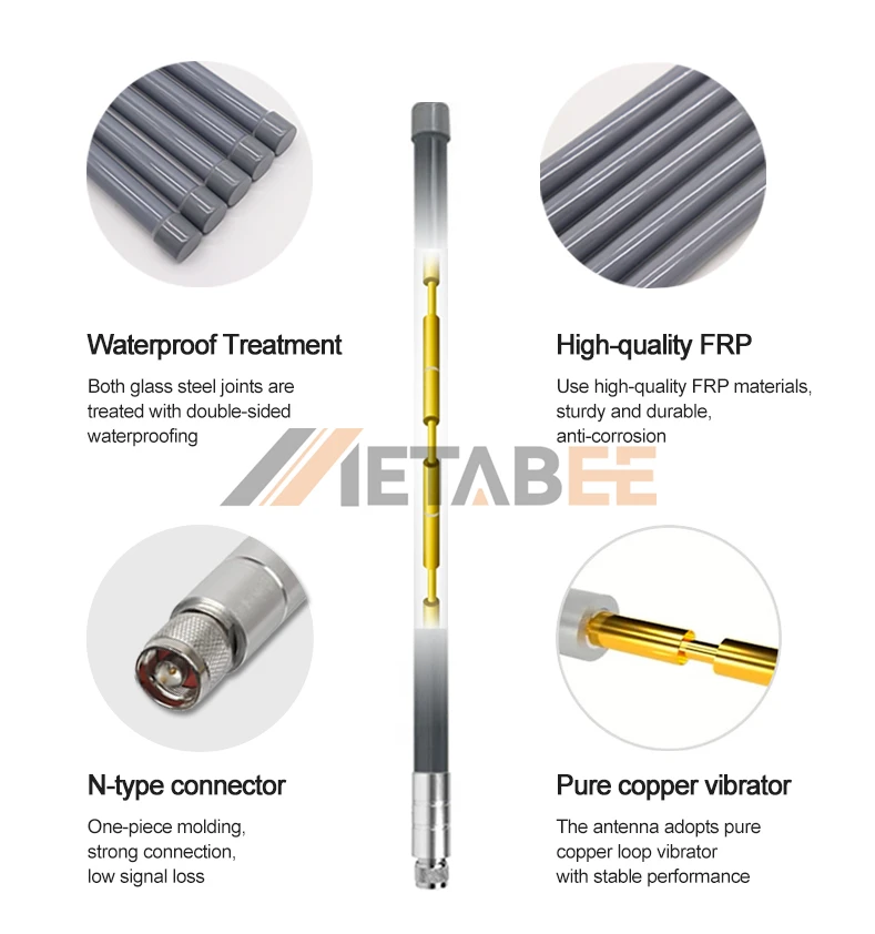 4G LTE Omni Directional Fiberglass Antenna 6dBi High Gain Outdoor ...