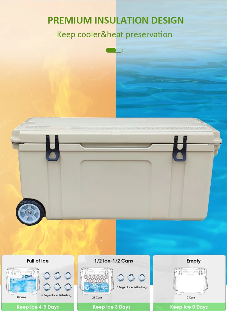 Fast Delivery Outdoor Locking Cooler Box Picnic Box Cooler Hard Cooler