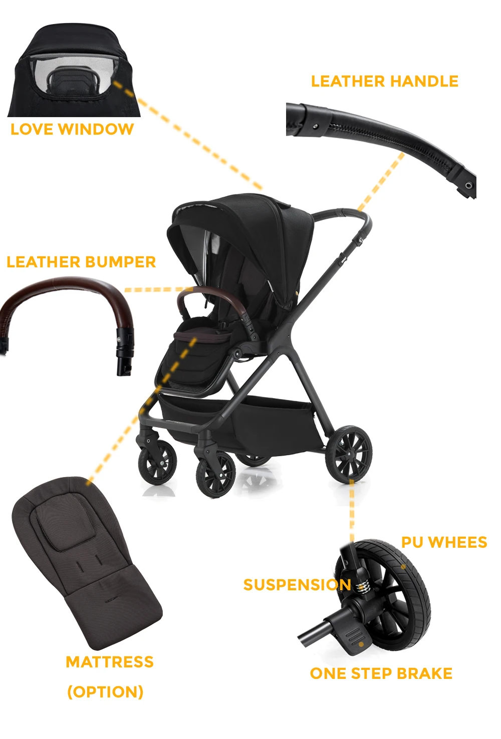 New En 1888 Cheap Lightweight Travel System Pram Set Turkey Folding