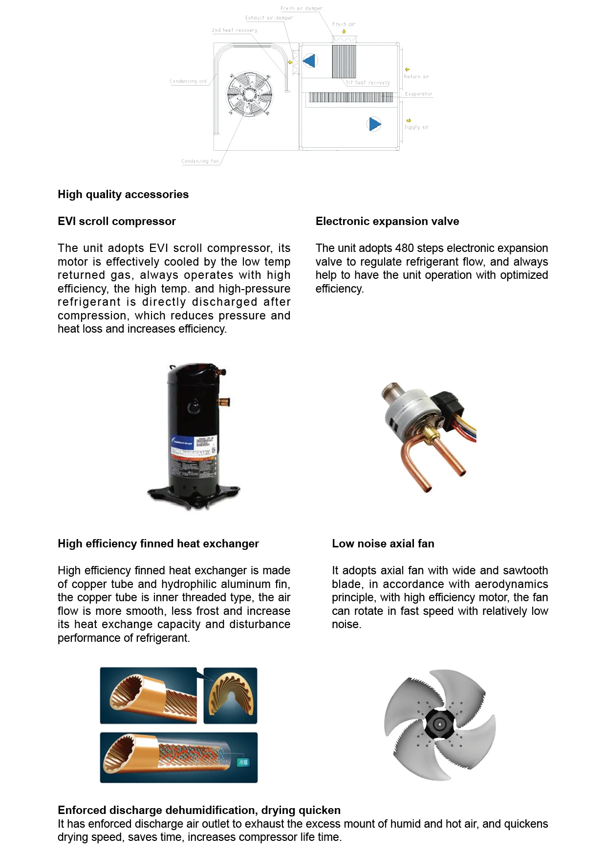 Heat Pump, 18kW, 45kW - detail 4