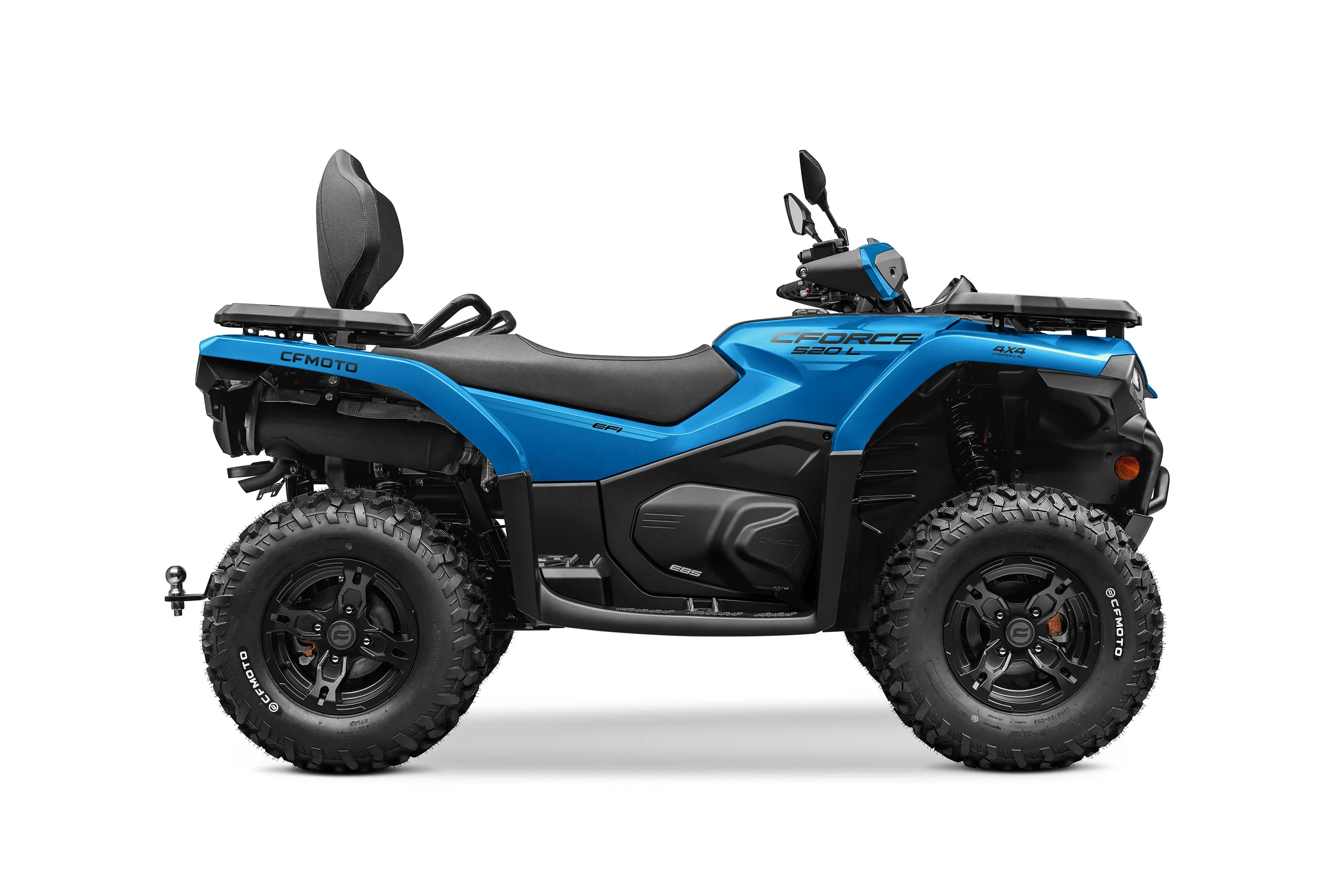 Cf moto 450 cl. CF Moto 520. Квадроцикл Forte Braves 200. CF Moto CFORCE 450. Квадроцикл CFMOTO 450l.