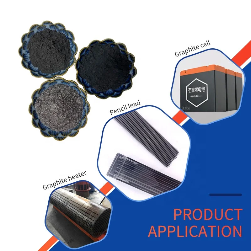 High Purity Graphite Powder for Battery Anode Industrial Grade 99% Carbon Conductivity Material for Conductive Mortar Paint