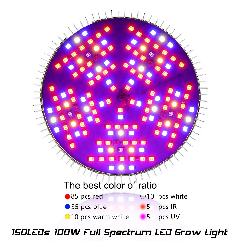 LED Full Spectrum Par Light 100W Led Grow Light