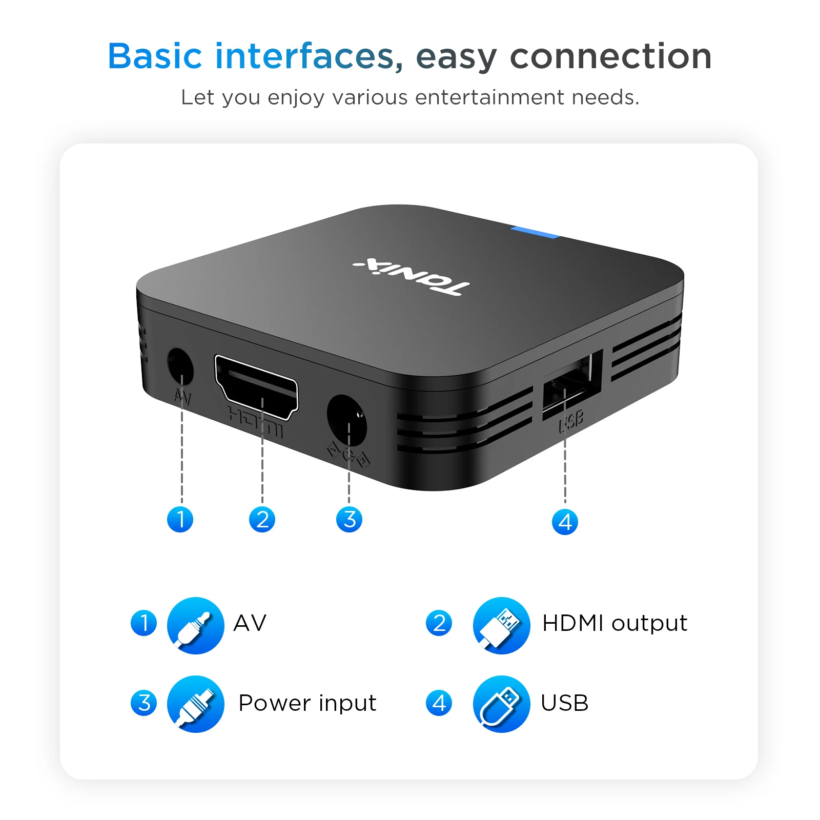 Original TANIX Smart Box Android Mini Tv Box 2gb 16gb Allwinner H313 Android 10 4k Wifi Tv Box Tanix TX1