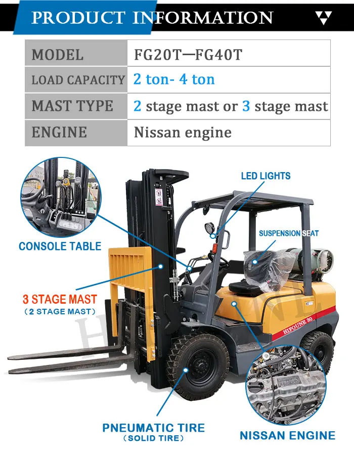 LPG.jpg