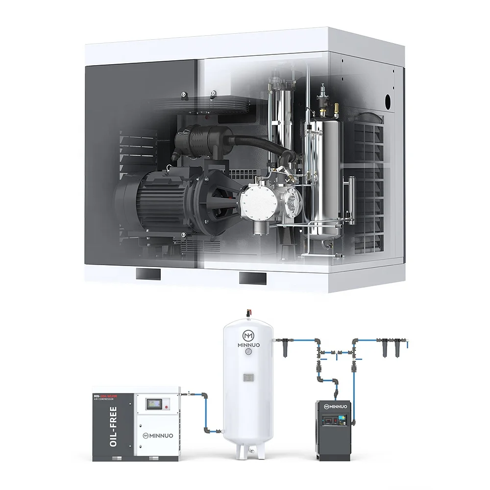 Energy Saving Silent Oil Free PM VSD Rotary Screw Air Compressor 7.5-75kW 8-13bar CE for Industrial Use