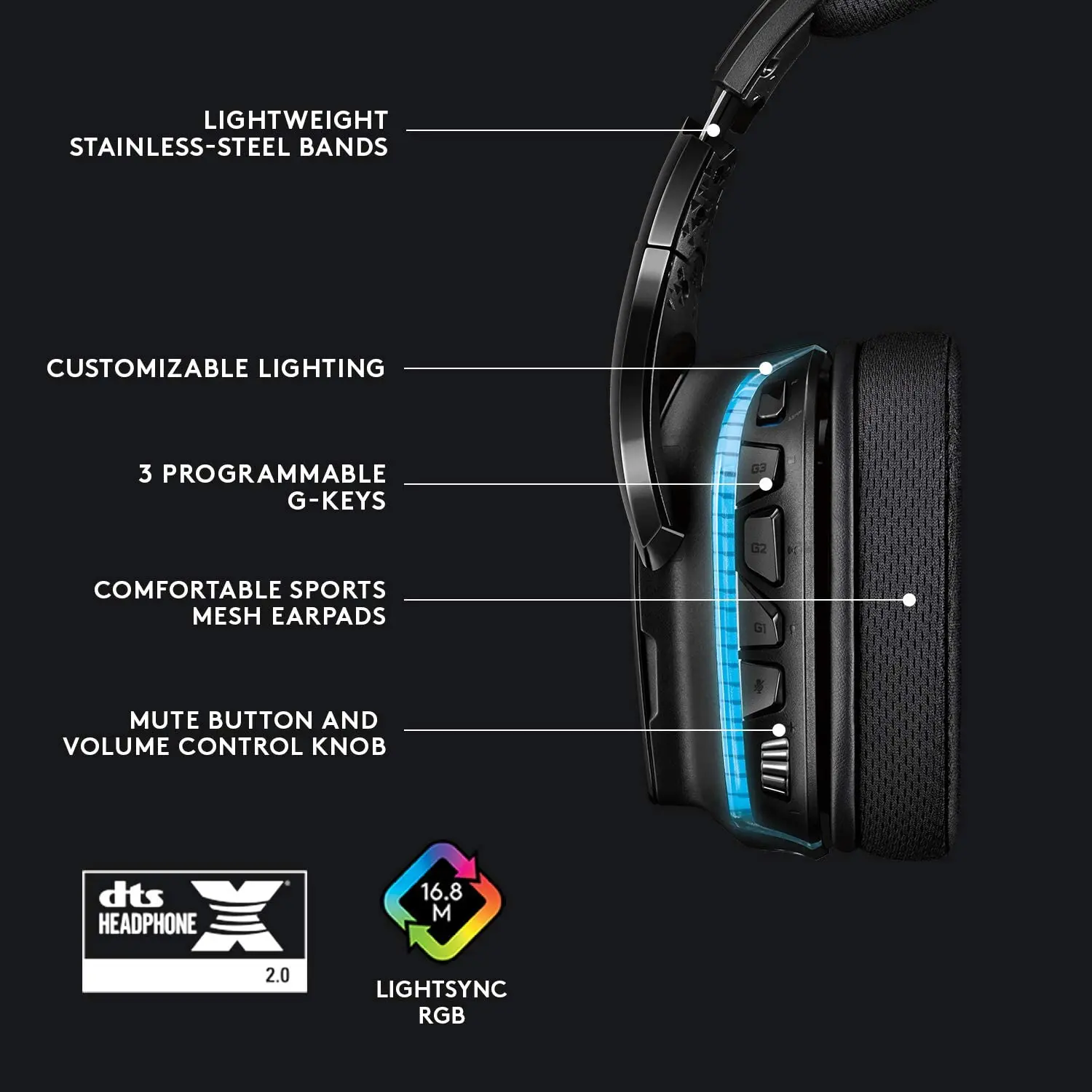 Logitech G635 7.1 Headphone Gaming 