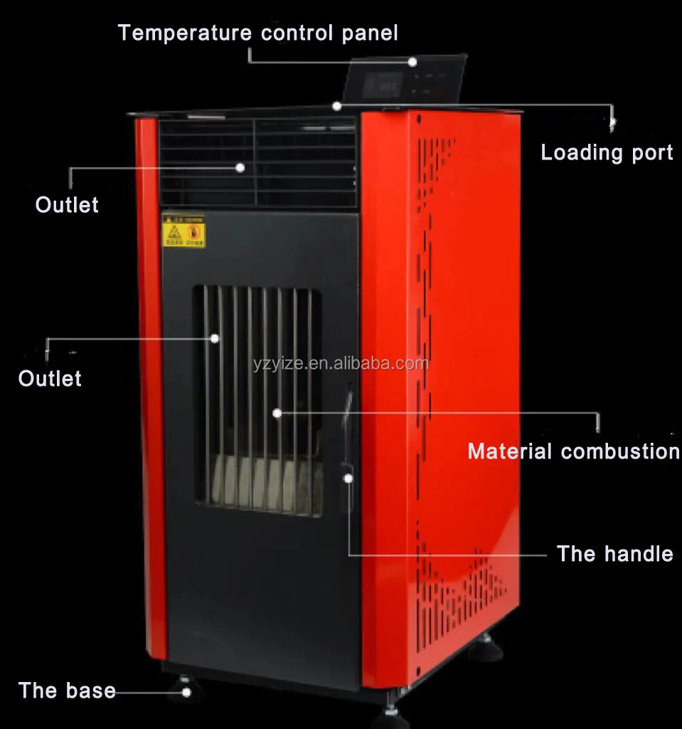 Commercial Energy Saving And Environmental Pellet Heating Furnace ...