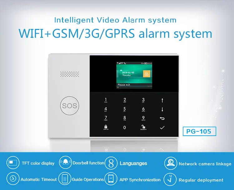 Real Time Monitoring and Tracking Smart Home Security System Burglar Alarm System